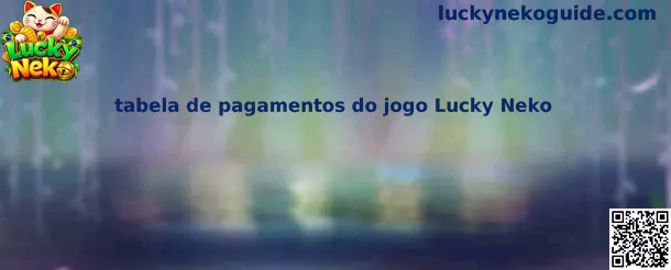 Tabela de pagamentos do Lucky Neko